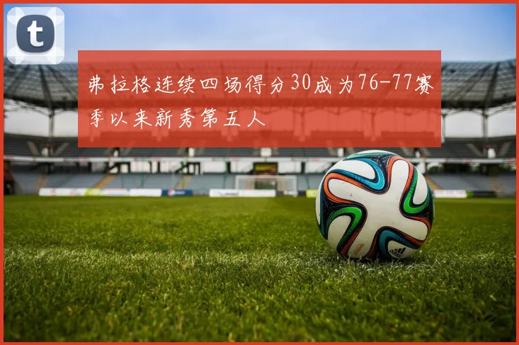 弗拉格连续四场得分30成为76-77赛季以来新秀第五人