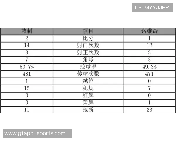 热刺阵容更新滞后薪资投入不足导致八大致命错误分析